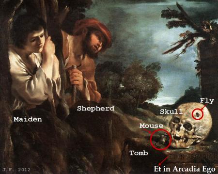 Guercino's Et in Arcadia Ego